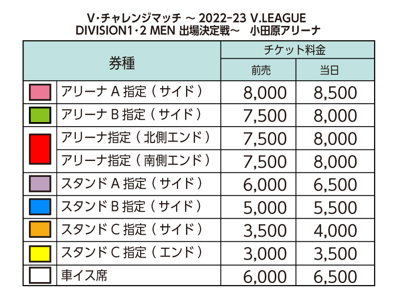 バレーボール☆ Vリーグ  チケット Vリーグ公式 on X: 